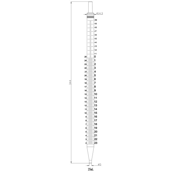 Artikelbild 1 des Artikels PreCision Serol. Pipette 25 ml, Farbcode rot