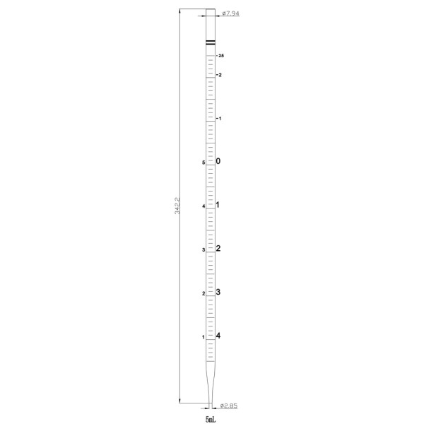 Artikelbild 1 des Artikels PreCision Serol. Pipette 5 ml, Farbcode blau