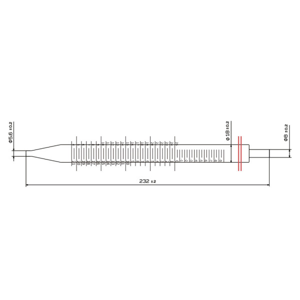 Artikelbild 1 des Artikels PreCision Serol. Pipette 25 ml kurz, Farbcode rot