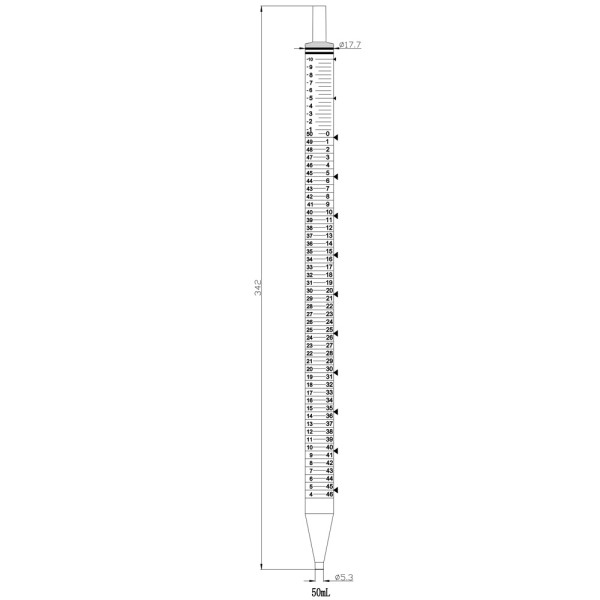 Artikelbild 1 des Artikels PreCision Serol. Pipette 50 ml, Farbcode violett